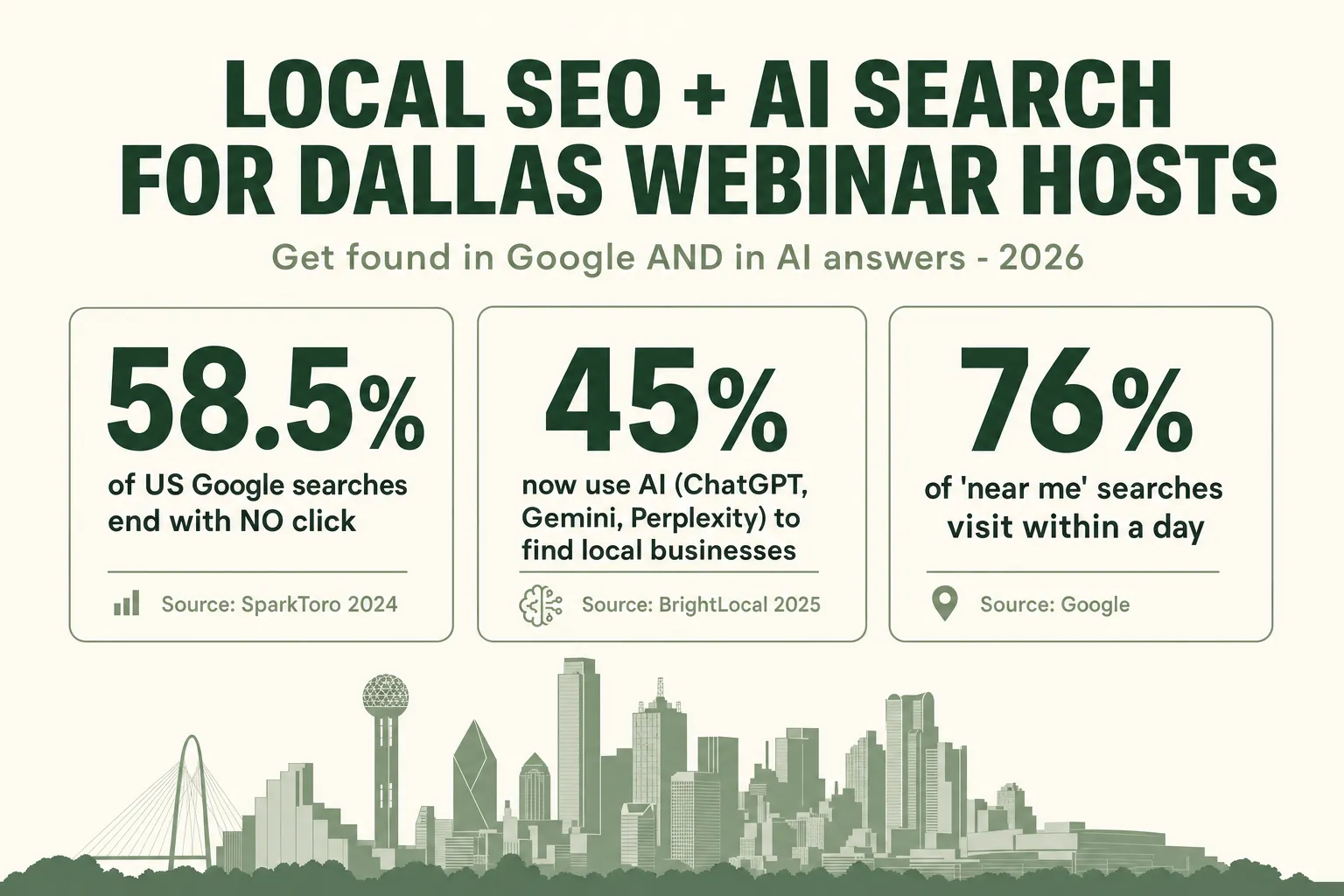Local SEO for Dallas Coaches: How to Get Your Webinar Found in AI Search (2026)