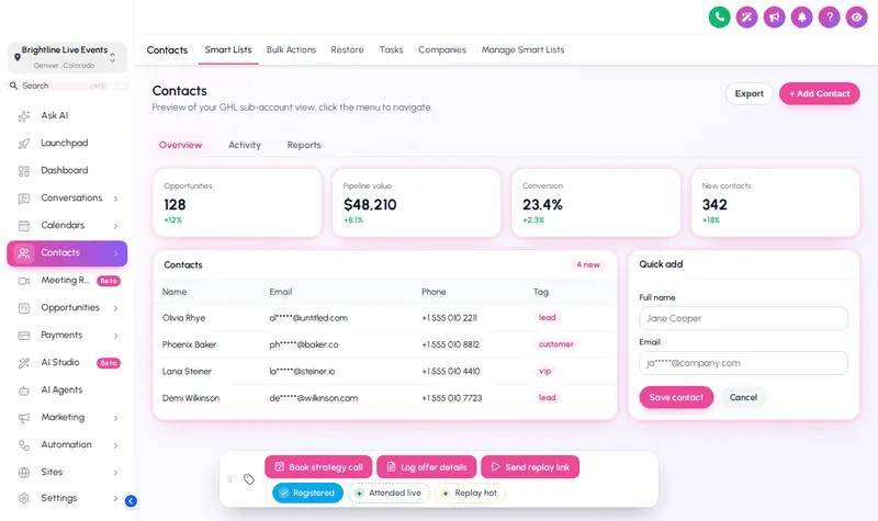 GoHighLevel contact record with a floating contact actions bar: quick tags for Registered, Attended live and Replay hot plus buttons